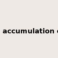 primitive accumulation of capital是什么意思
