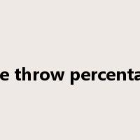 free throw percentage是什么意思