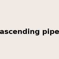 ascending pipe是什么意思