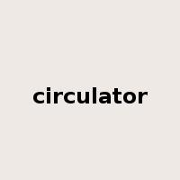 circulator是什么意思
