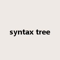 syntax tree是什么意思