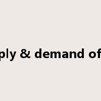 supply & demand of law是什么意思