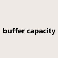 buffer capacity是什么意思