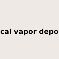 physical vapor deposition是什么意思