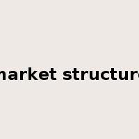 market structure是什么意思