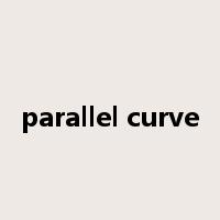 parallel curve是什么意思