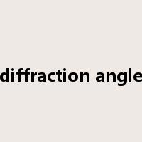diffraction angle是什么意思