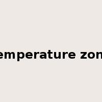 temperature zone是什么意思