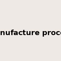 manufacture process是什么意思