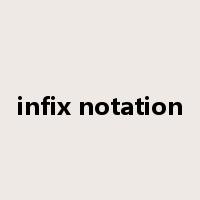 infix notation是什么意思