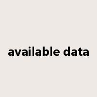 available data是什么意思