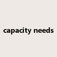 capacity needs是什么意思
