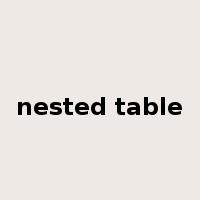 nested table是什么意思