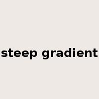 steep gradient是什么意思