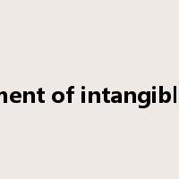 Impairment of intangible assets是什么意思