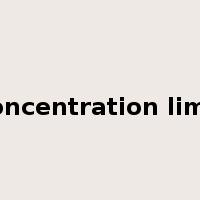 concentration limit是什么意思