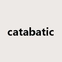 catabatic是什么意思