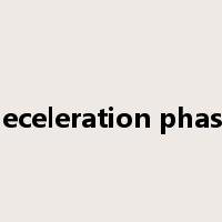 deceleration phase是什么意思