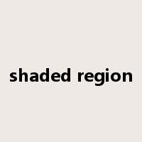 shaded region是什么意思