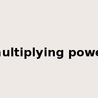 multiplying power是什么意思
