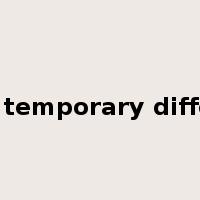 taxable temporary differences是什么意思