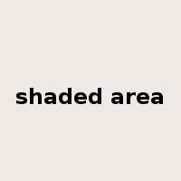 shaded area是什么意思