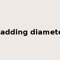 cladding diameter是什么意思