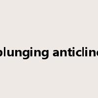 plunging anticline是什么意思