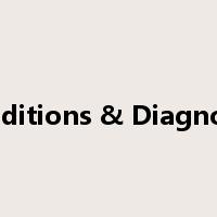 Conditions & Diagnoses是什么意思