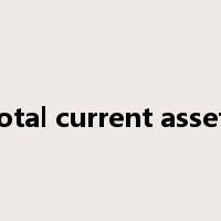 Total current assets是什么意思