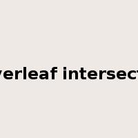 cloverleaf intersection是什么意思