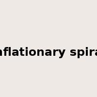 inflationary spiral是什么意思