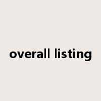 overall listing是什么意思