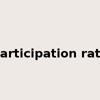 participation rate是什么意思