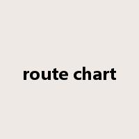 route chart是什么意思