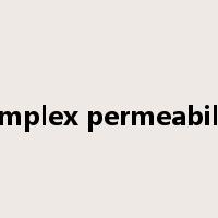 complex permeability是什么意思