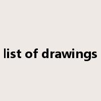 list of drawings是什么意思