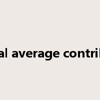 General average contribution是什么意思
