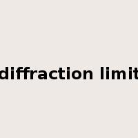 diffraction limit是什么意思