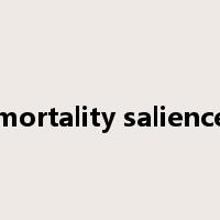 mortality salience是什么意思