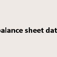 balance sheet date是什么意思
