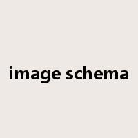 image schema是什么意思