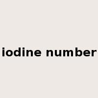 iodine number是什么意思