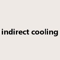indirect cooling是什么意思