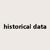 historical data是什么意思