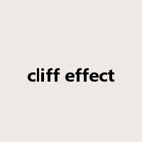 cliff effect是什么意思