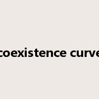 coexistence curve是什么意思