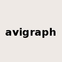 avigraph是什么意思