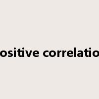 positive correlation是什么意思
