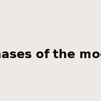 phases of the moon是什么意思
